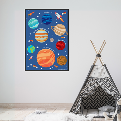 Islamic Solar System Print – A3 Space Themed Quran Children's Wall Art
